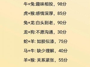 揭秘姻缘测试背后的真相：爱情运势与性格匹配度的科学解读