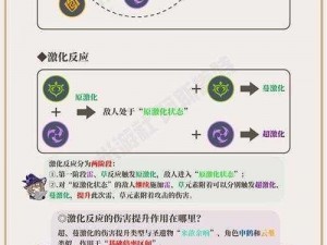 解析原神无相之草的独特机制：深入了解原神游戏中的草元素反应与战斗策略探究