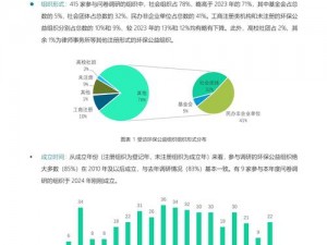 关于oooooo的研究现状及其发展前景探讨与洞察