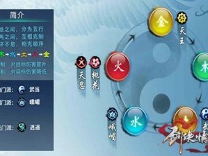 剑侠情缘手游高级攻略解析：峨眉五行相克之道详解，助你实战决胜