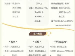 亮剑手游配置需求揭秘：玩转游戏所需的硬件与软件要求全解析