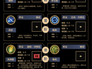 铃兰之剑莉莉薇儿技能加点策略：实战指南与最优配置探究