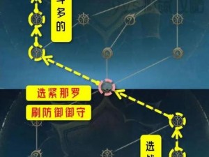 阴阳师六道之门攻略大全：副本玩法详解与高效通关指南