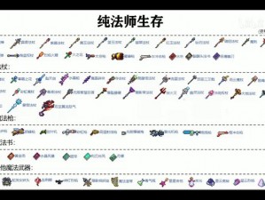 泰拉瑞亚游戏中布料的获取方法与技巧解析