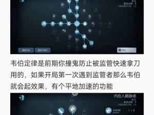 第五人格医生天赋加点全攻略：提升医术与生存能力的天赋配置指南