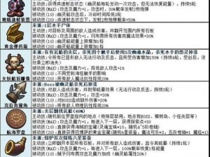 揭秘不可思议迷宫：外域克隆体属性解析与获取指南