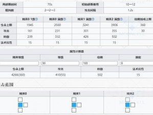 明日方舟玛恩纳技能深度解析与介绍：技能效果及实战应用探讨