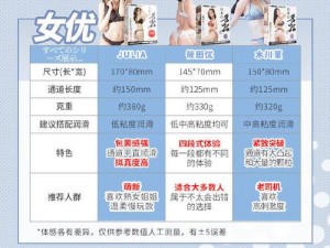 日本娇小 XXX13HDB 系列产品，专注于为娇小女性提供极致的性体验