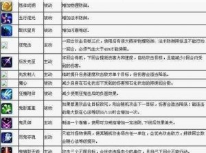 梦幻诛仙手游宠物技能学习攻略：深入了解技能种类与学习途径