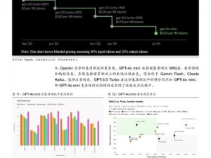 彩虹男孩 2024，是由[公司名称]研发的新一代[产品类型]，带来前所未有的[产品特点]体验