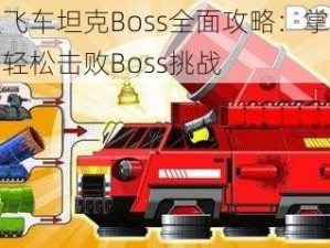 天天飞车坦克Boss全面攻略：掌握技巧，轻松击败Boss挑战