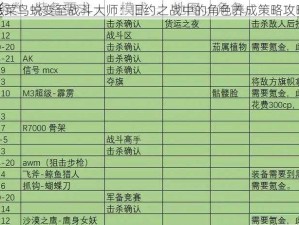 从菜鸟蜕变至战斗大师：旧约之战中的角色养成策略攻略