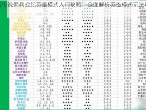 炉石传说佣兵战纪英雄模式入门攻略：全面解析英雄模式玩法与策略