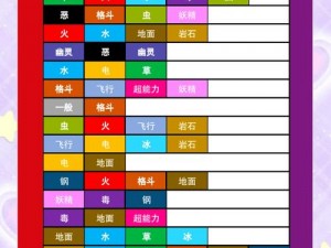 宝可梦大探险迷幻森林7-4挑战攻略：专家解析通关技巧与最佳策略组合揭秘