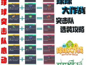 球球大作战生存模式攻略：游戏技巧与玩法指南，掌握策略轻松胜出