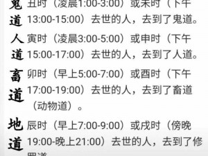 快速掌握天道轮回：新手攻略及天道值全面解析