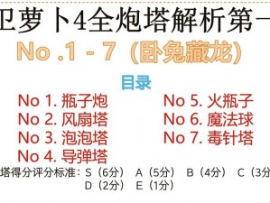 保卫萝卜3：全面解析导弹来袭中的炮塔导弹特性与作用