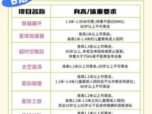 龙之谷手游宴会启幕解析：活动流程与游戏玩法概览