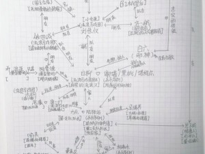 全家乱小说中的人物关系图，带你走进复杂的人物情感世界