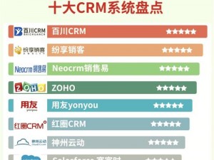 国内外十大免费 CRM 软件排名，满足不同企业需求