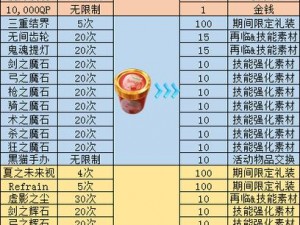 命运冠位指定FGO：空之境界新手攻略802版，深度解析与强力阵容推荐