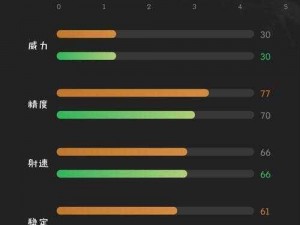 全民枪战：魔龙M4A1枪械深度解析与图鉴，全面探究魔龙M4A1的性能与特点