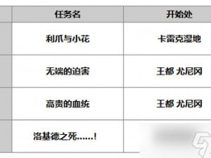 另一个伊甸席翁刀深度解析：角色定位、能力缺陷一览及全面评价