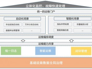 五色网——高品质的综合信息门户