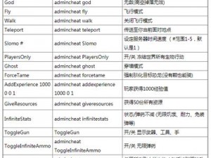 方舟生存进化游戏内输入代码攻略详解：步骤与操作指南