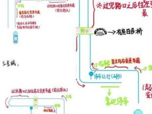 画出驾驶之路：车道游戏全解析与实战攻略