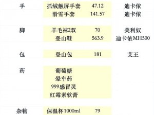 冒险挖矿之旅新手问答集锦：探索、装备选择、升级秘籍及常见解答攻略