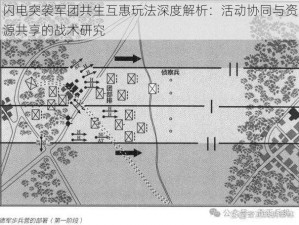 闪电突袭军团共生互惠玩法深度解析：活动协同与资源共享的战术研究