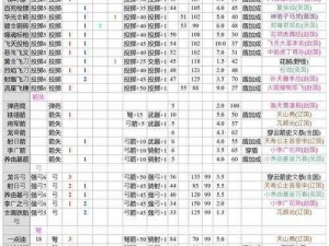 乱舞水浒职业选择攻略：探寻最佳职业，成就水浒英雄之路