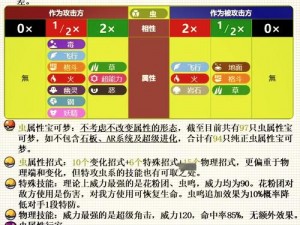 《口袋妖怪复刻：独角虫属性详解与进化全览》