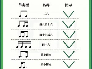 节奏大师判定标准：深入解析音乐节奏的精准把握与艺术性的融合