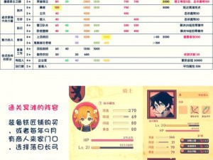 魔女兵器盛宴：系统详解集会流程与特色