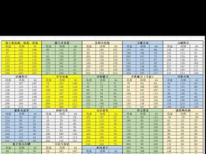 奇迹2016游戏实用功能深度解析：一键组队功能详解，全服玩家畅享便捷组队体验