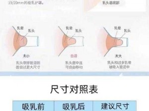 吸咪头有什么好处—吸咪头可能会带来哪些好处？