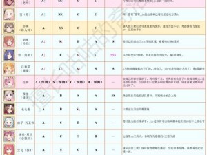 公主连结国服零氪挖矿攻略手册：平民竞技场挖宝指南详解