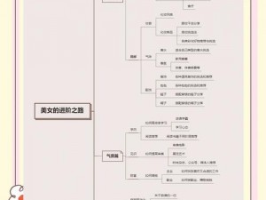 超级联萌新手攻略大全：入门指南、操作技巧与进阶秘籍全解析