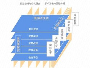 全球数字化时代下的世界安装与配置指南：详细步骤解析与操作说明