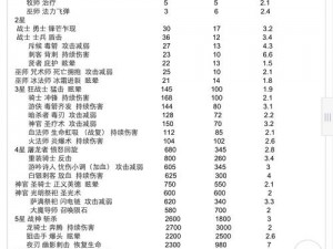 地下城堡2深海之心获取攻略：揭秘高效获取深海之心的方法与步骤