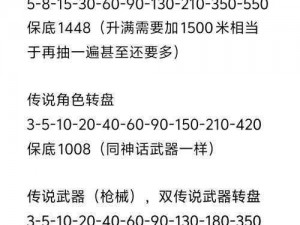 CODM国服日活跃人数激增，玩家热情持续高涨最新数据解析报告出炉