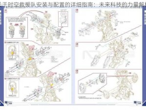 关于时空救援队安装与配置的详细指南：未来科技的力量解析