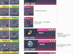 弹壳特攻队技能指南：实战解析技能选择与搭配之道