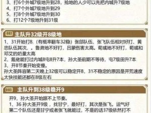 风云三国开局攻略：战略解析与新手生存指南初始步骤及关键点掌握