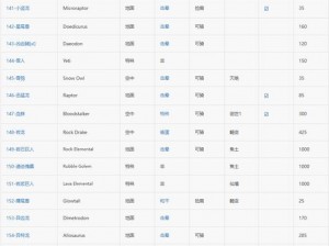 方舟生存进化新物种揭秘：水下霸主重爪龙，探索神秘进化力量之人称水下战斗机的奥秘之旅