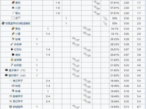 寻找生存模式中的隐藏宝藏：详解我的世界中村庄指令探索指南