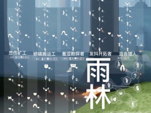 光遇雨林先祖水管攻略详解：操作指南与技巧分享