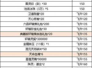 《诛仙情缘礼包领取全攻略：地址大全及领取方法详解》